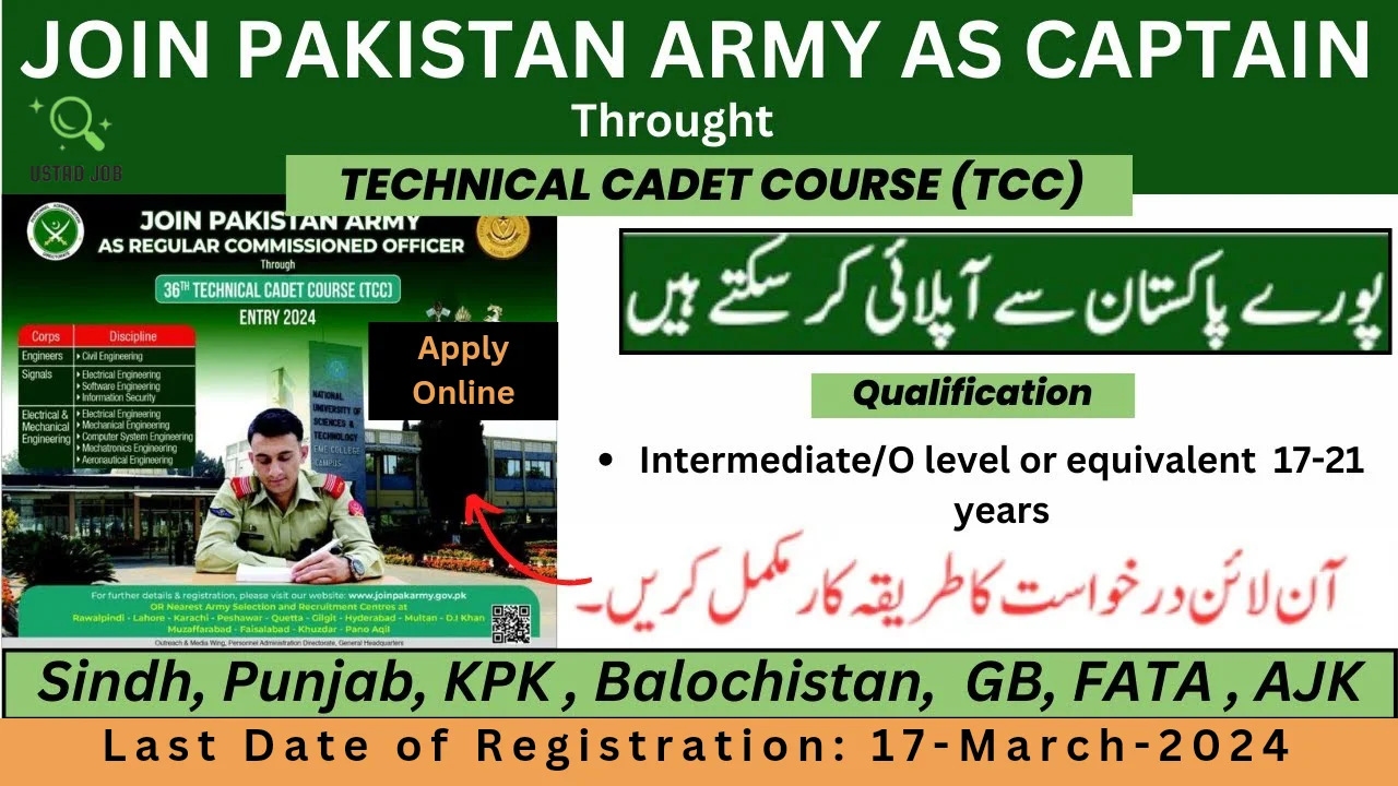 Pakistan Army Jobs 2024-ustadjob.com